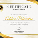 certificaates